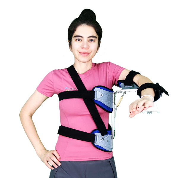 Shoulder Abduction Brace